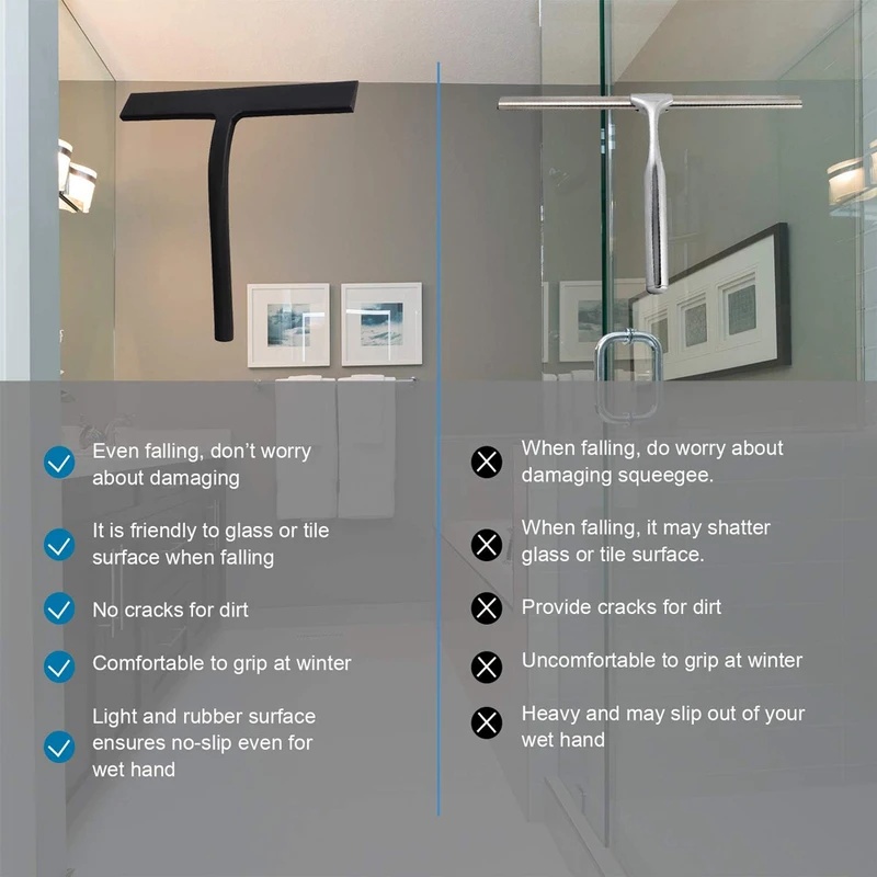 Matte Black Silicone Squeegee  - Glass Cleaner Streak 评论和价格