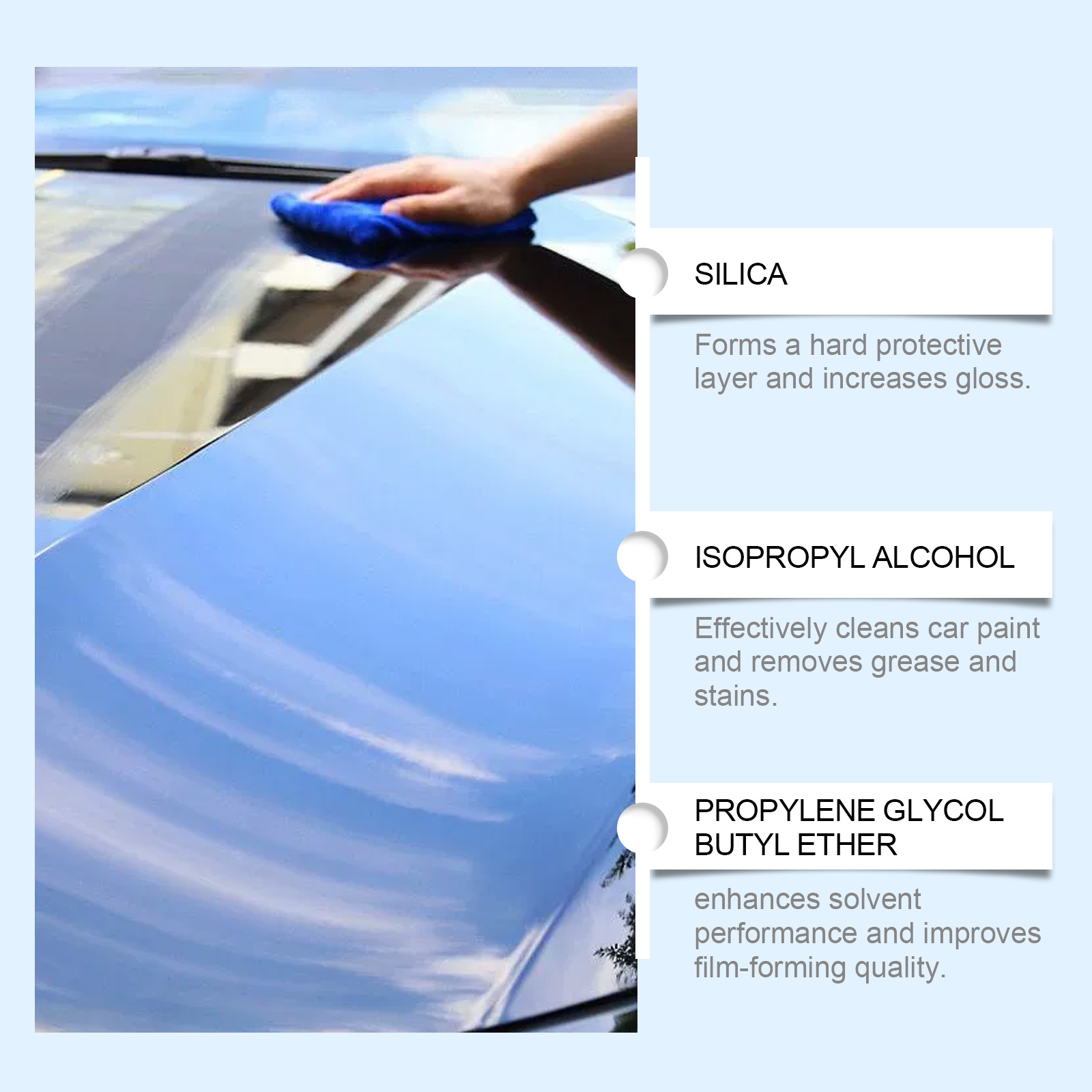 Car Quick Coating Agent Spray  - Car Wax Ceramic Coating 评论和价格